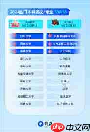 夸克高考数据准不准