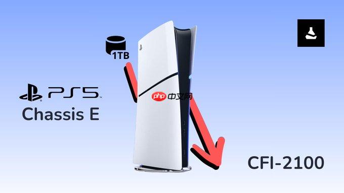 PS5 Slim Chassis E将上市 硬盘从1TB缩水到800GB