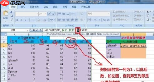 Win7系统下excel vlookup怎么用？