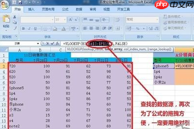 Win7系统下excel vlookup怎么用？