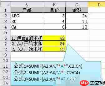 常用的Excel函数介绍