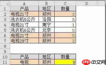 常用的Excel函数介绍