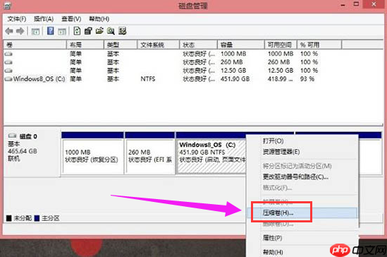 Win8系统硬盘怎么分区？