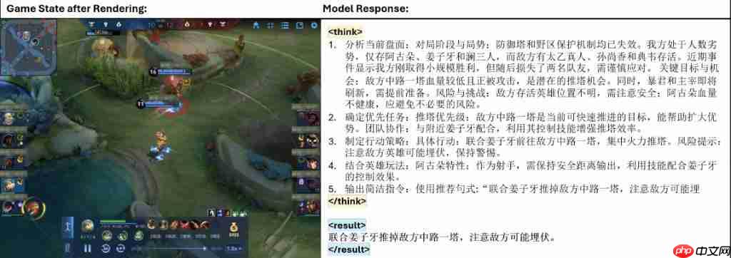 大模型开始打王者荣耀了