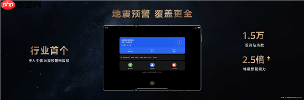 行业首个！华为Mate XTs非凡大师接入中国地震局数据：预警能力提升2.5倍