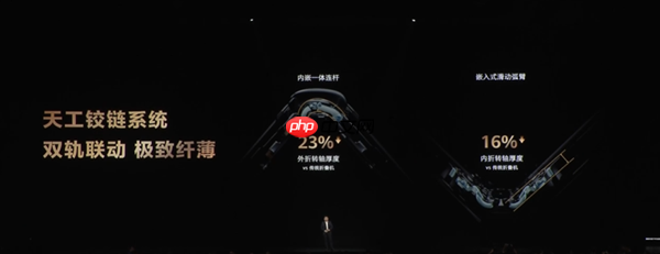 全球独此一家三折叠 麒麟9020登上发布会！华为Mate XTs非凡大师正式发布