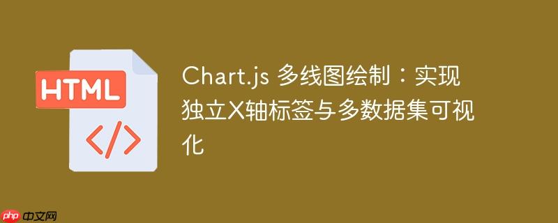 Chart.js 多线图绘制：实现独立X轴标签与多数据集可视化
