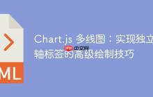 Chart.js 多线图：实现独立X轴标签的高级绘制技巧