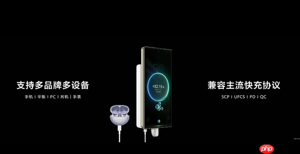 399元12000mAh 华为自带线全能充电移动电源发布:升级100W快充 3C认证