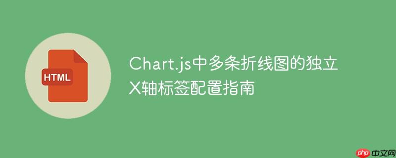 Chart.js中多条折线图的独立X轴标签配置指南