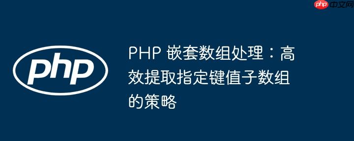 PHP 嵌套数组处理:高效提取指定键值子数组的策略
