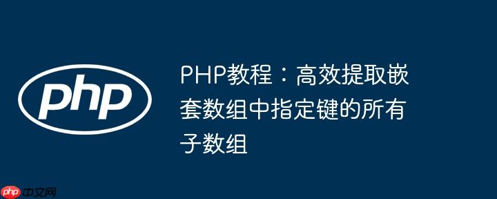 PHP教程:高效提取嵌套数组中指定键的所有子数组