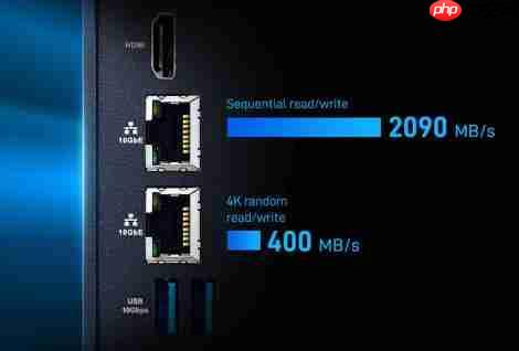 铁威马or绿联  谁是打工人的新宠nas