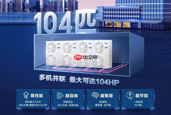 又一主流型号标配AI!海尔多联机加速智能化布局