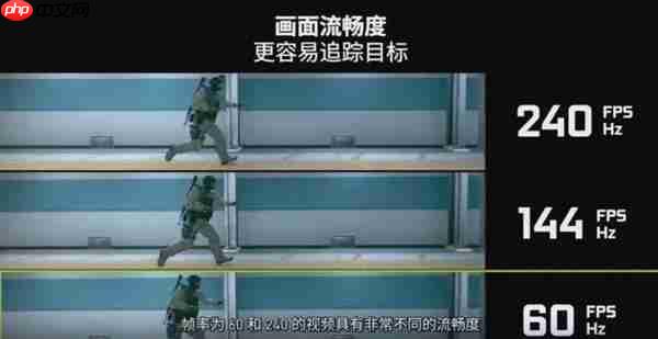 游戏本选机避坑:3 款高帧强机实测 + 选购攻略  帮你选对不踩雷