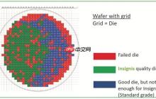 注意！没有原厂颗粒不配叫固态硬盘