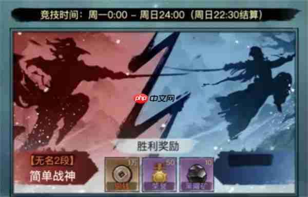 侠客游新区开服7天注意事项说明