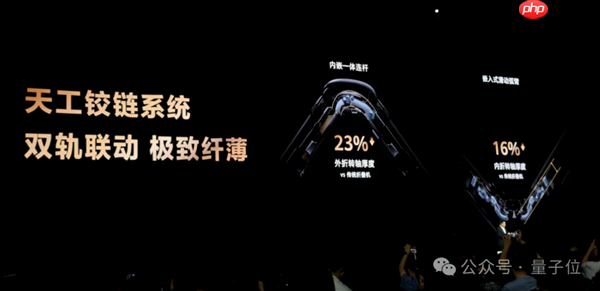 不藏了!最强麒麟9020高调加持 华为三折叠只卖1万8