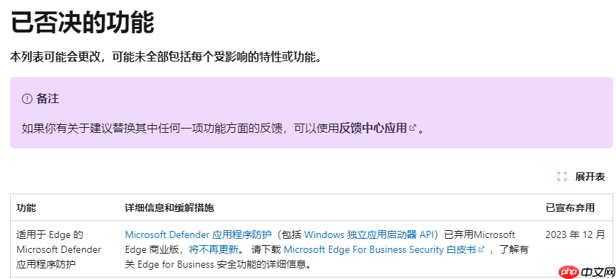 微软宣布 Edge 商业版弃用微软 Defender 应用程序防护:后续不再