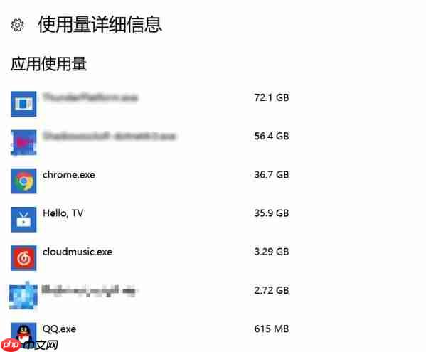 Win10各程序流量使用情况查看方法