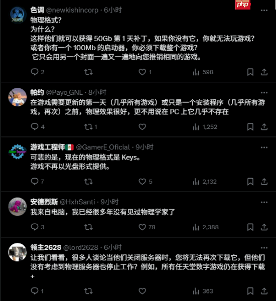 知名博主El Analista De Bits吐槽数字版游戏:剥夺玩家们的权利和自由