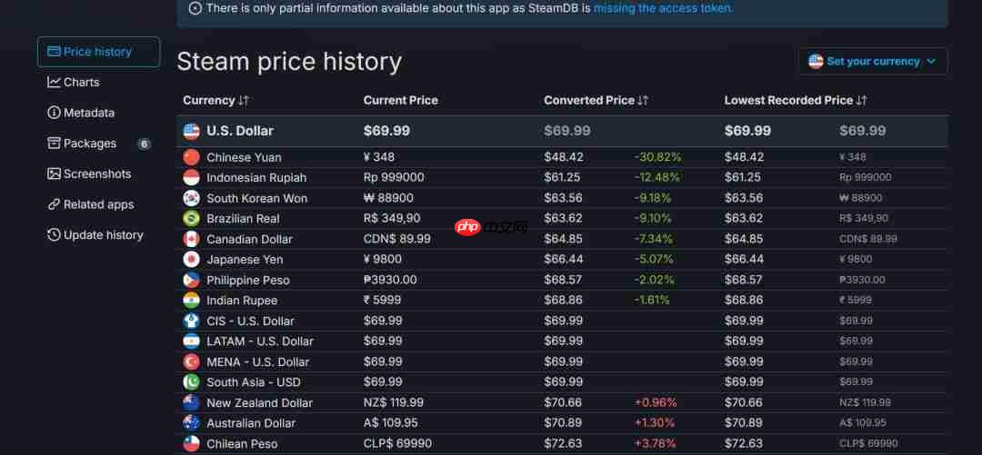 《使命召唤：黑色行动7》国区348元 B测10月3日开启