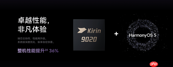 麒麟9020芯片首次公开亮相 福布斯中国:相关技术环节已实现自主可控