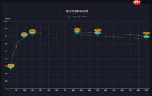 600W性价比最高 电脑电源你就这么买