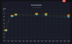 600W性价比最高 电脑电源你就这么买