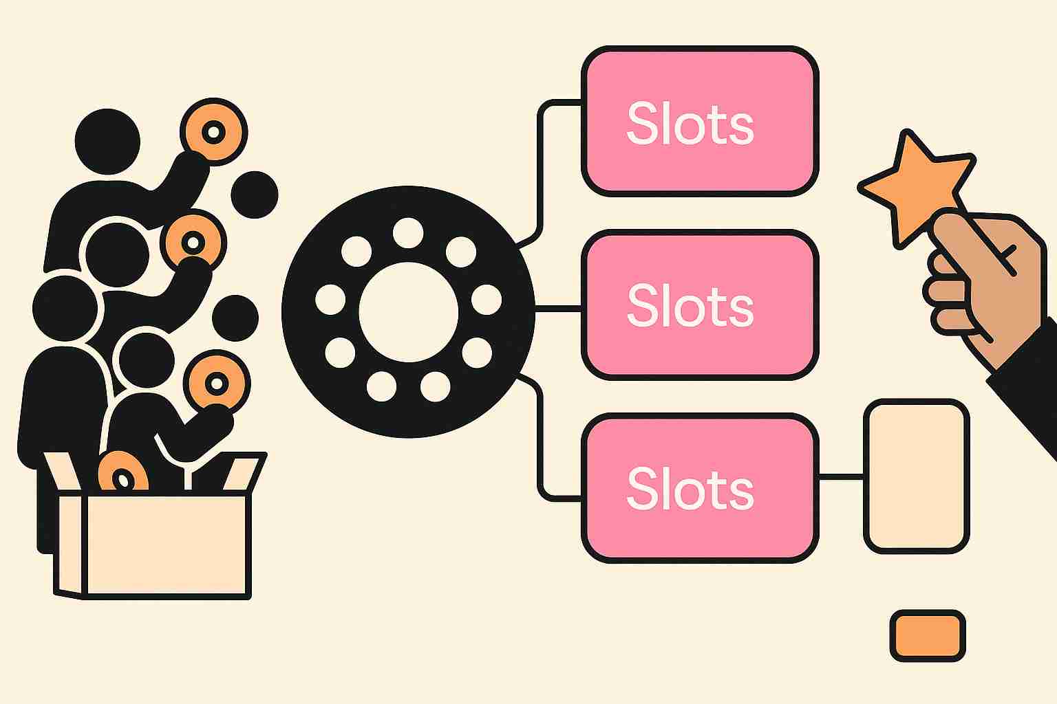 Polkadot（DOT币）是什么？投资潜力如何？价格走势、未来发展介绍