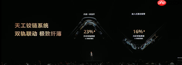 平板像手机 手机像电脑 华为今天的发布会我看不懂了