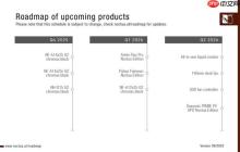 猫头鹰路线图更新：多款产品调整！还有首款一体式水冷