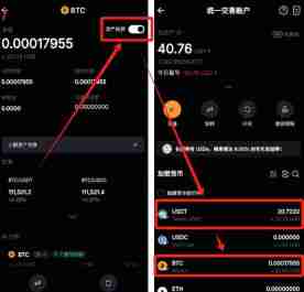 统一交易帐户(UTA)是什么?Bybit统一交易帐户新手使用全教程