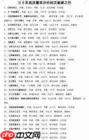 2025年玄幻小说排行榜有哪些