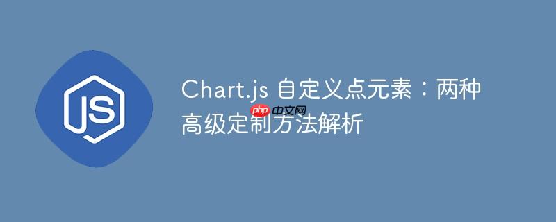 Chart.js 自定义点元素:两种高级定制方法解析