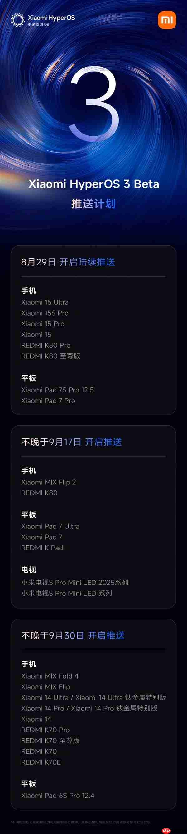 小米澎湃OS 3首批机型开启第二波推送!