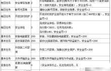 QQ電腦管家金幣怎么賺