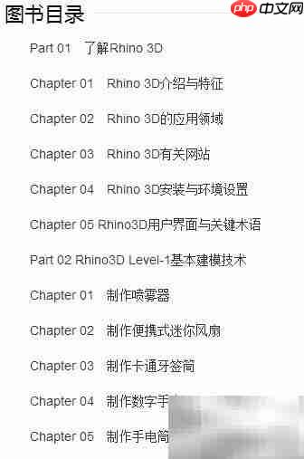 犀牛书籍精选推荐