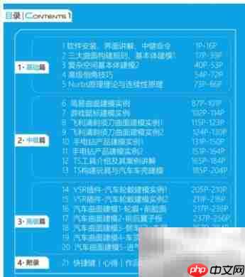 犀牛书籍精选推荐