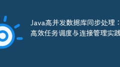 Java High-Concurrency ?????? ??? ?? : ???? ?? ???? ? ?? ?? ??