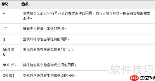 必应搜索技巧全攻略