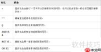 必应搜索技巧全攻略