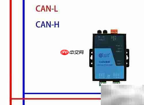 GCAN-208使用前准备