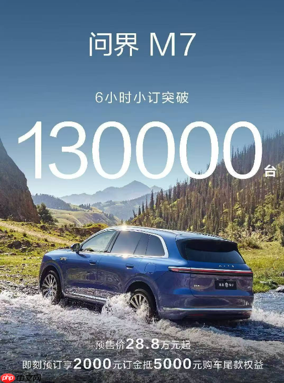 全新问界M7订单6小时突破13万 余承东：远超预期