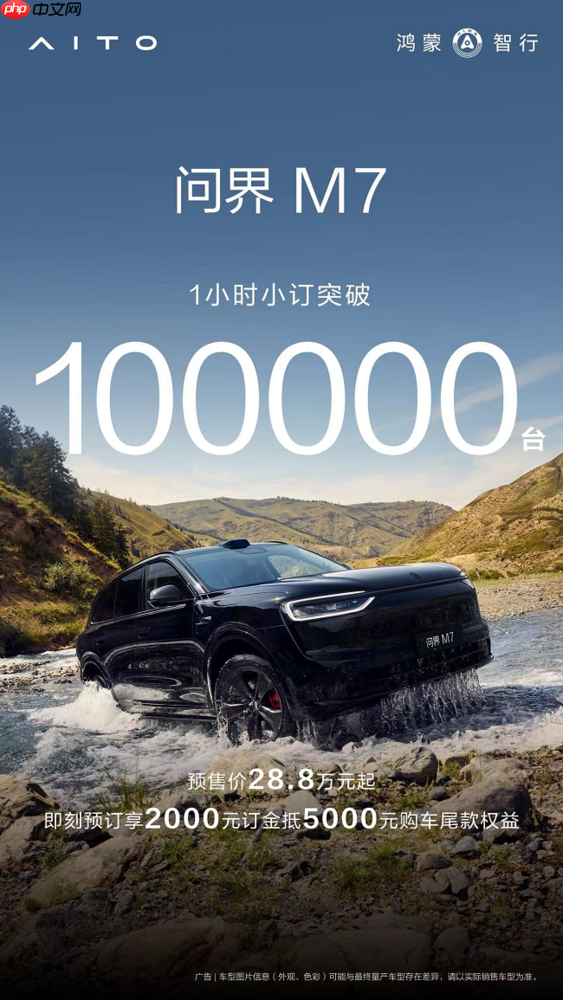 物超所值!全新问界M7“高配得感”实现1小时小订10万台