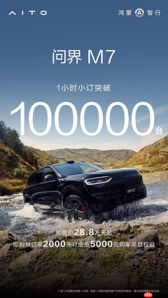 物超所值!全新问界M7“高配得感”实现1小时小订10万台