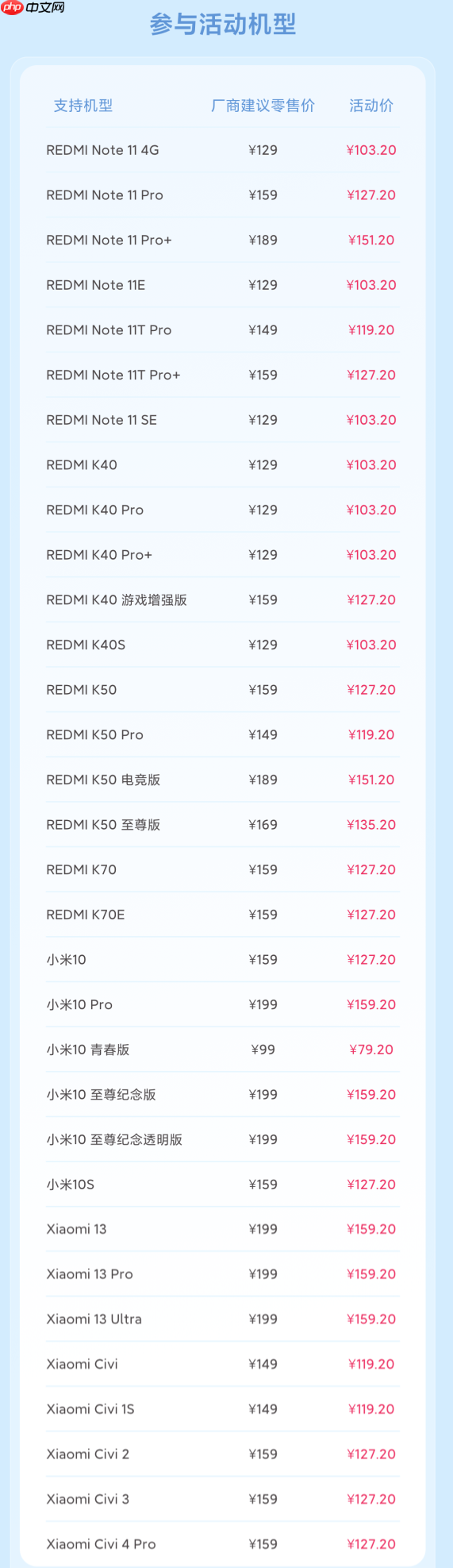 小米服务小程序正式上线:可实时查看服务进度、费用明细