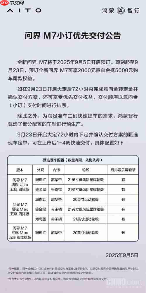 问界发布全新M7小订优先交付公告:最快1-4周提车