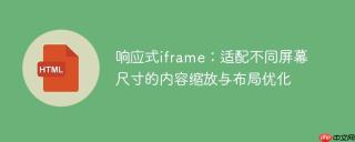 响应式iframe：适配不同屏幕尺寸的内容缩放与布局优化