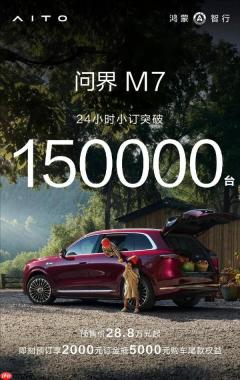 全新问界M7大受欢迎 24小时小订数量突破15万台！